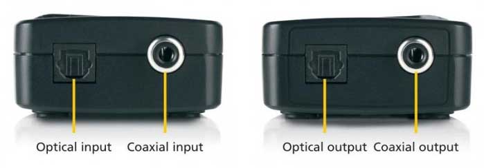 είσοδοι-έξοδοι-marmitek-connect-tc22