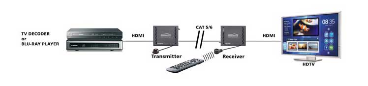 megaview141uhd_diagram