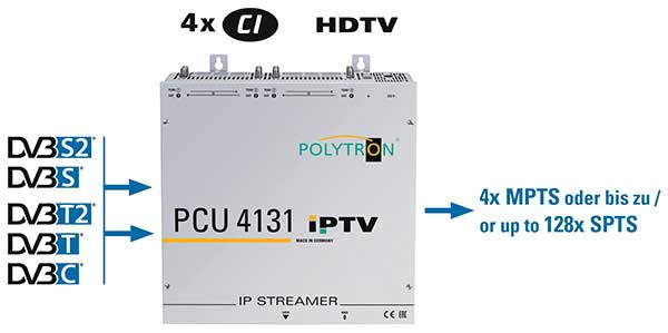 PCU-4131-diagram