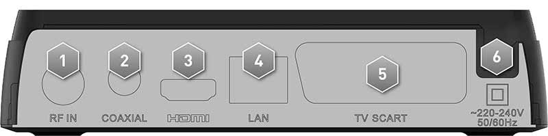 TeleSysytem-TS6809_rear