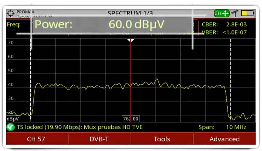 power-measurement-www.promaxelectronics